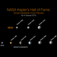 NASA exoplanets